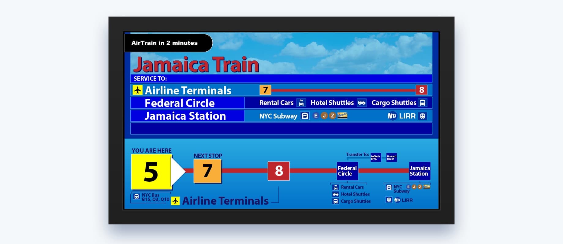 The old signage for JFK's AirTrain